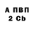 Амфетамин 97% Andrei Nevs